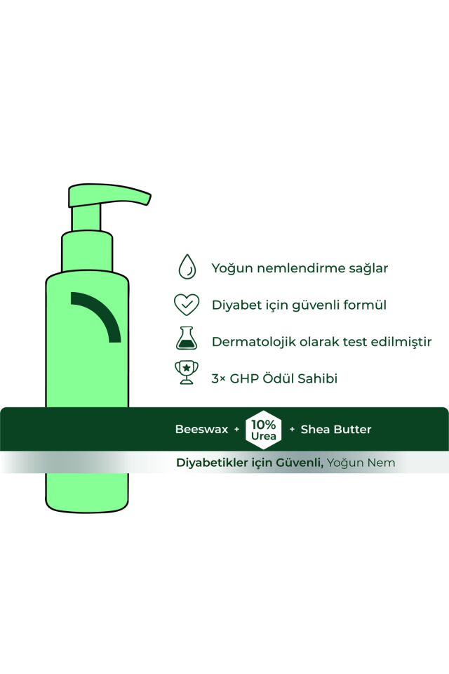 Ayak Bakım Kremi – Hassas Ciltlere Özel (%10 Üre, Shea Butter, Beeswax)