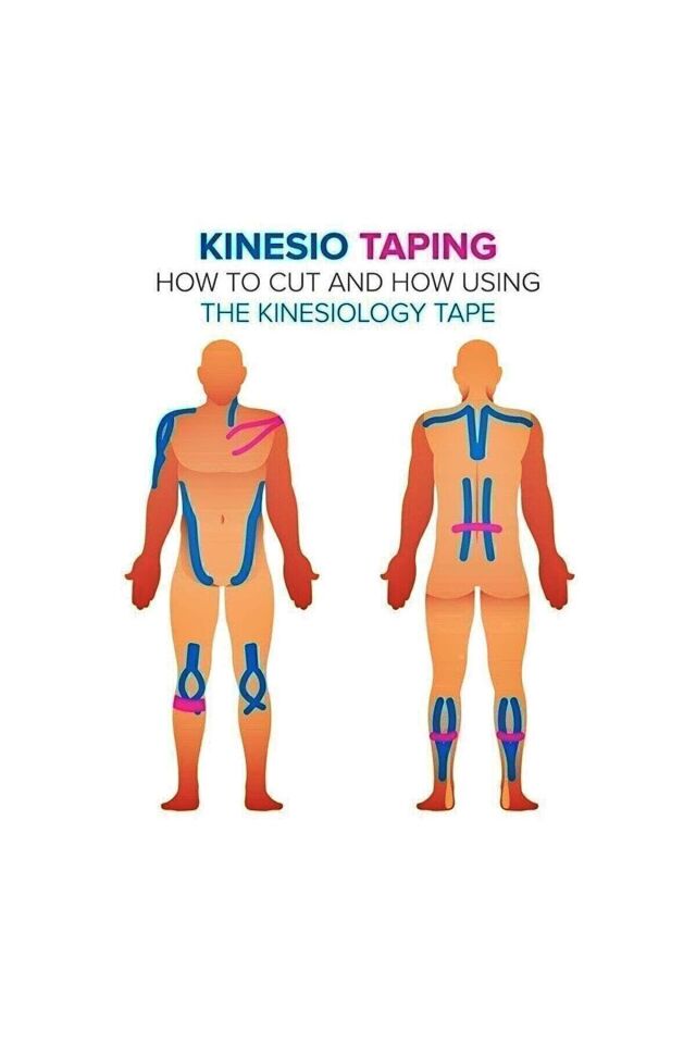 Ağrı Bandı Kinesiotape Bantlama Sporcu Bandı Sakatlık Bandı Kinesio Bant Kas Bandı Bilek Bant 1 Adet