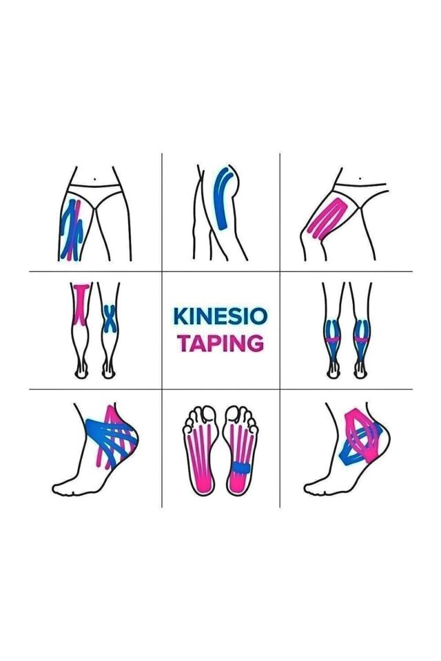 Ağrı Bandı Kinesiotape Bantlama Sporcu Bandı Sakatlık Bandı Kinesio Bant Kas Bandı Bilek Bant 1 Adet