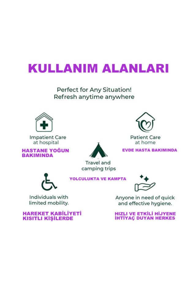 Kremli, Durulama Gerektirmeyen, Hasta Saç Yıkama Bonesi ( 5 Paket )