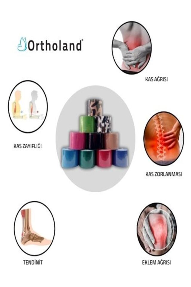 Kinezyo Bandı, Spor Kas Ağrı 5cm*5mt Koyu Yeşil